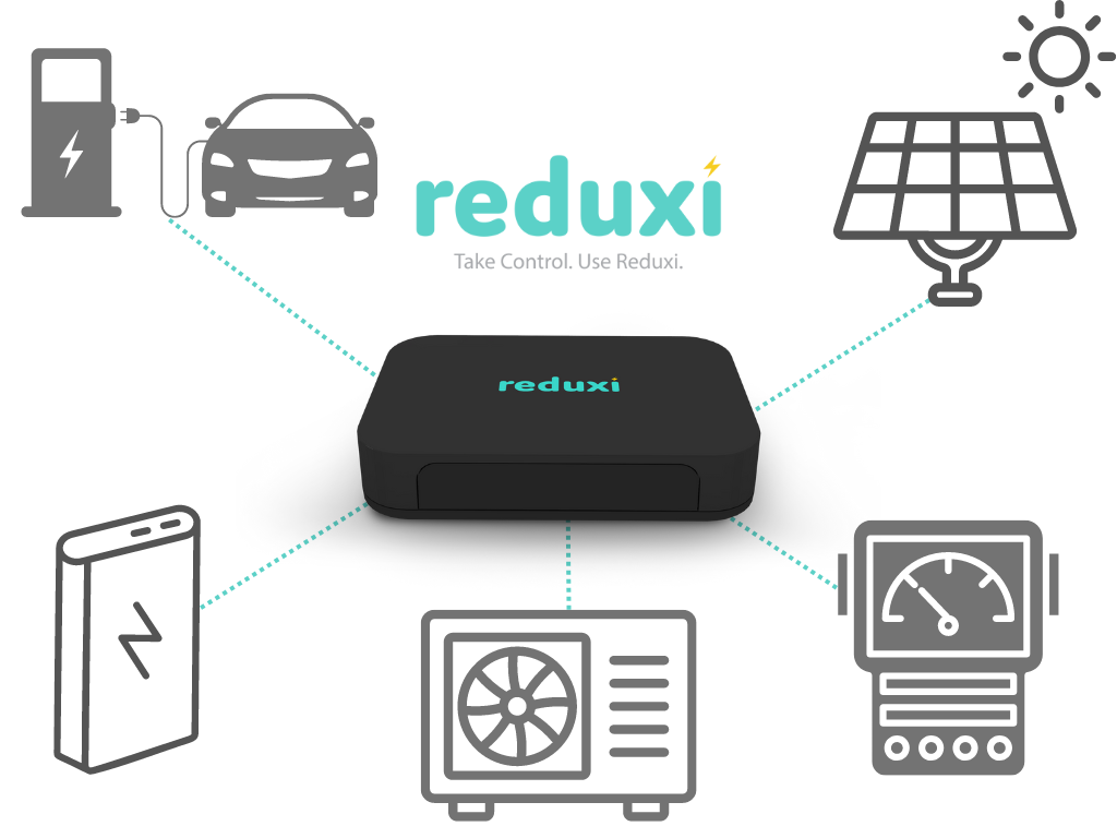 Sistem Reduxi se lahko povezuje z napravami različnih proizvajalcev.