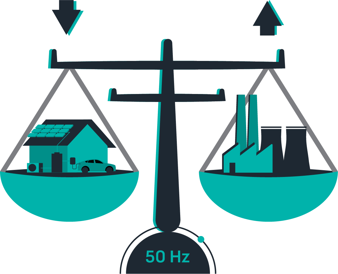 grid-balance@3x